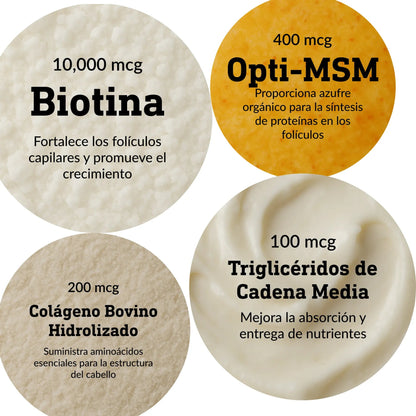 HairGlow™ Suplemento Capilar De Crecimiento Intensivo Pro-Biotina