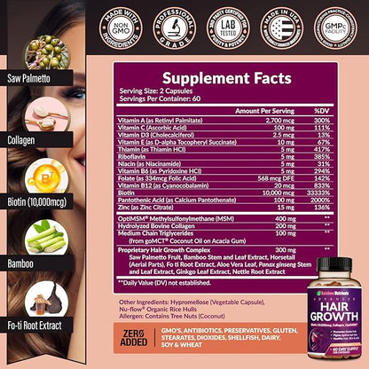 HairGlow™ Suplemento Capilar De Crecimiento Intensivo Pro-Biotina