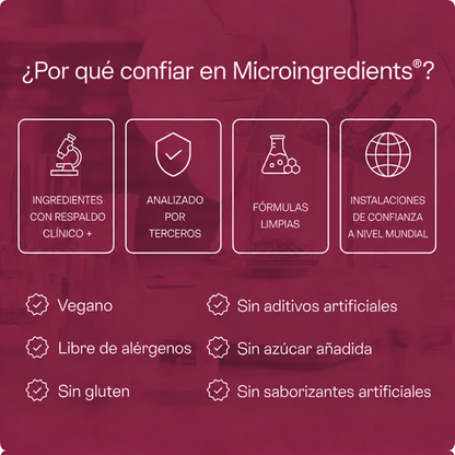 Microingredients™ Complejo De Magnesio Para Vitalidad Femenina Con Ashwagandha