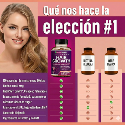 HairGlow™ Suplemento Capilar De Crecimiento Intensivo Pro-Biotina