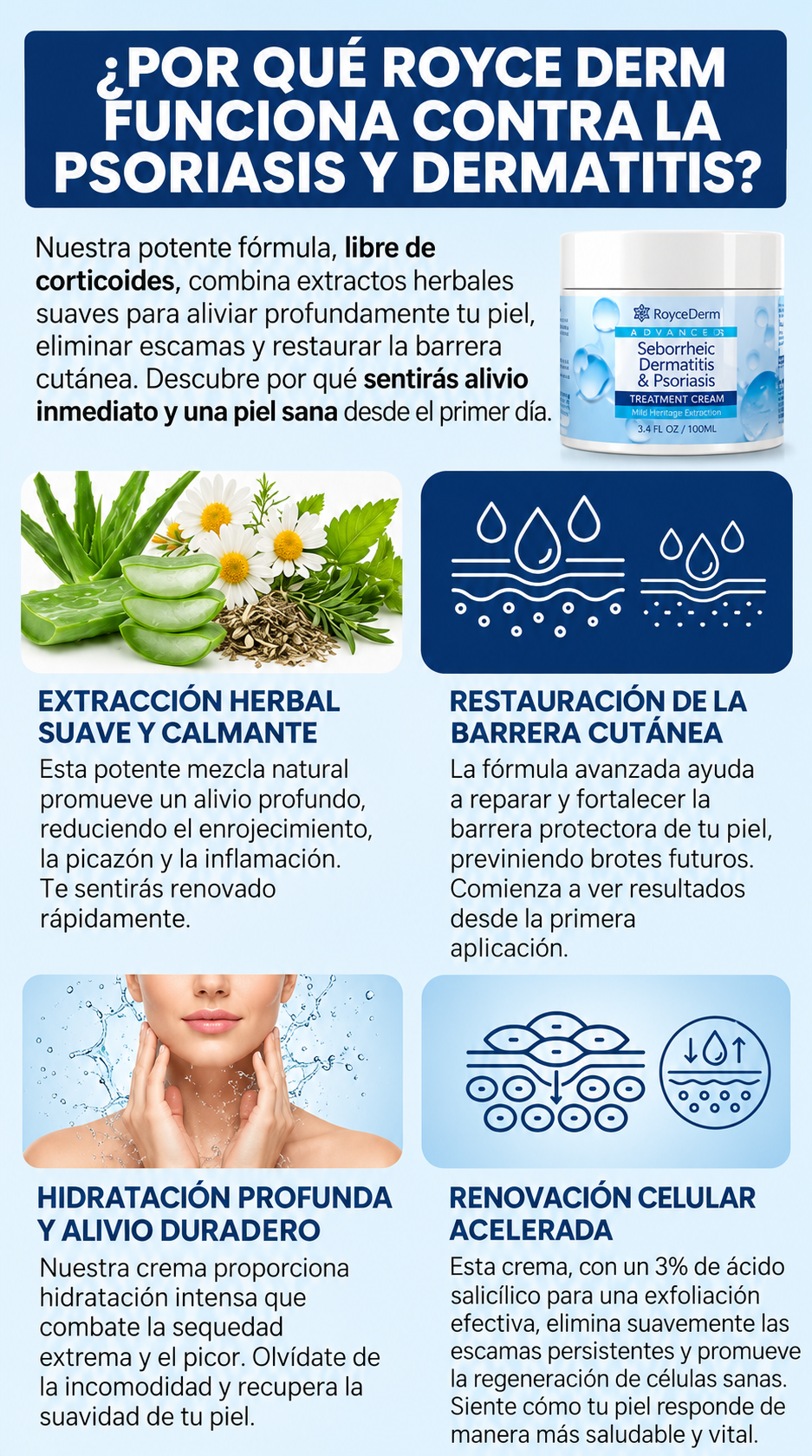 Roycederm® - Crema Reparadora para Dermatitis