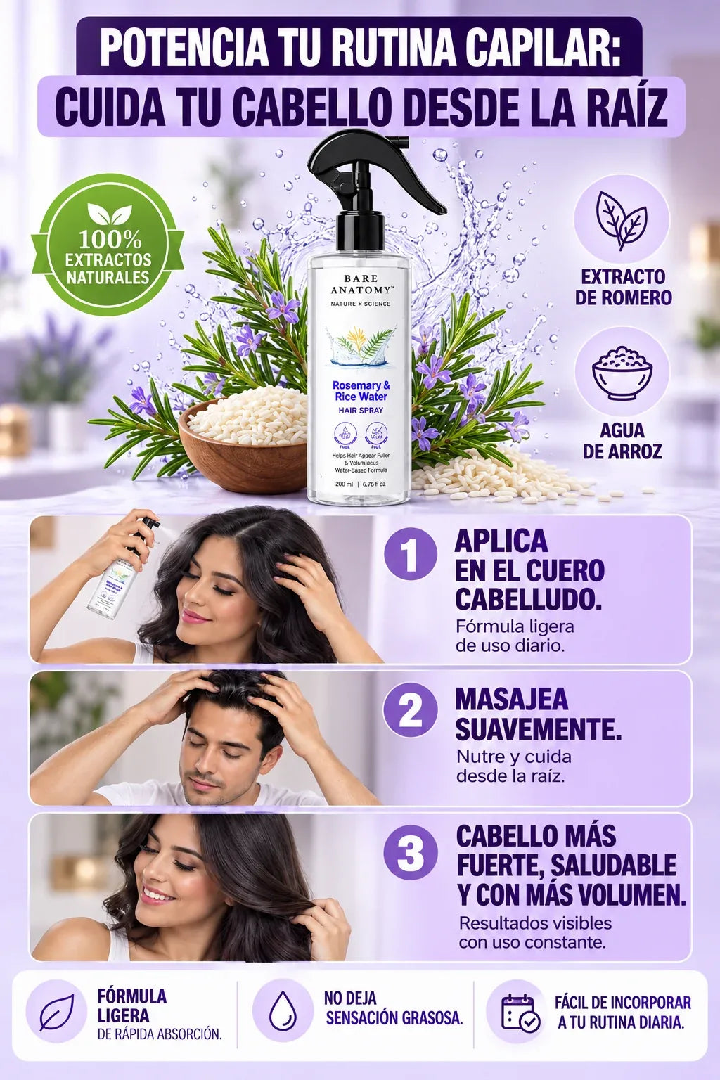Spray Natural de Romero y Arroz